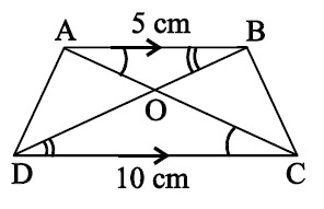 Math Stand C-10 Sec-C Case-II