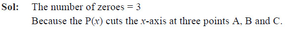 Math Stand C10 Ques-10