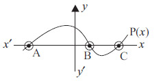 Math Stand C10 Ques-10