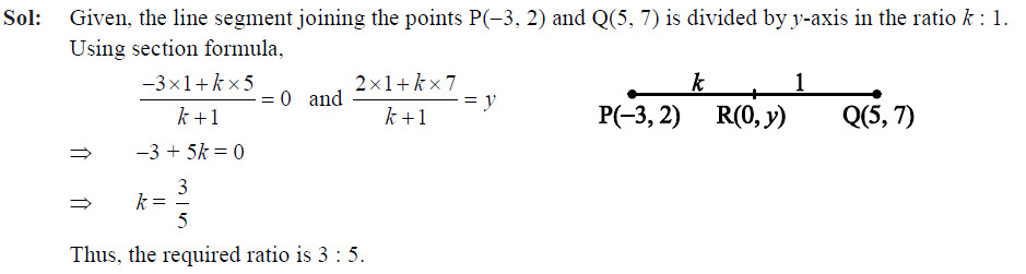 Math Stand C10 Ques-32-Sol