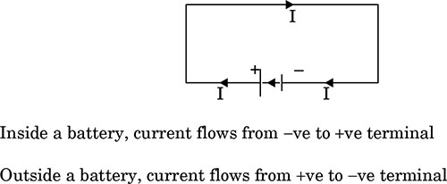 solution-22