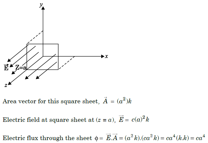 solution-26