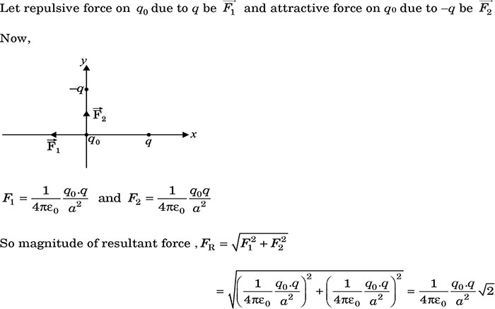 solution-27