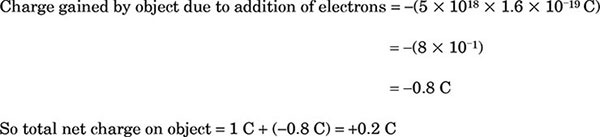 solution-3