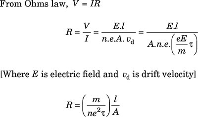 solution-33