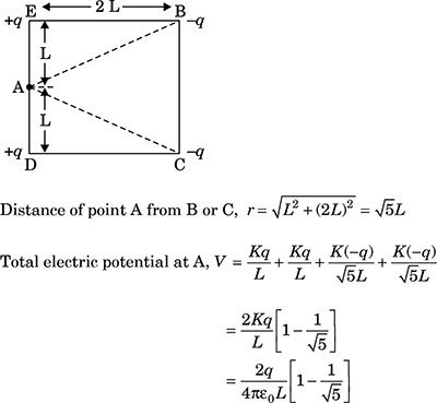 solution-51