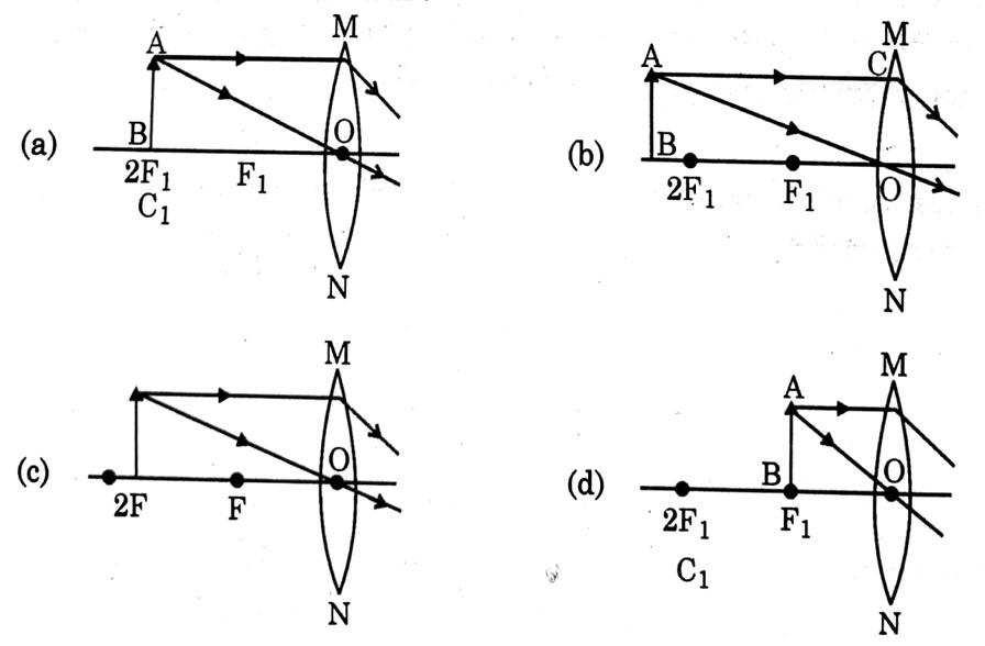 Question 18