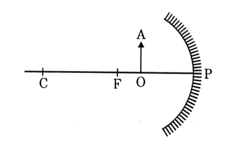 Question 22