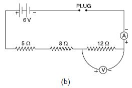 MBD_SR_Class10_Sci_Ch12_172