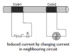 MBD_SR_Class10_Sci_Ch13_203.JPG