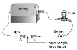 MBD_SR_Class10_Sci_Ch3_58