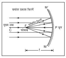 MBD_SR_VIGYAN_GXH_img58