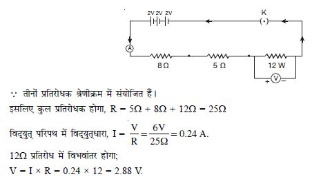 MBD_SR_VIGYAN_GXH_img73