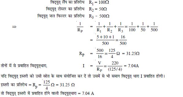 MBD_SR_VIGYAN_GXH_img77