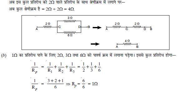 MBD_SR_VIGYAN_GXH_img79